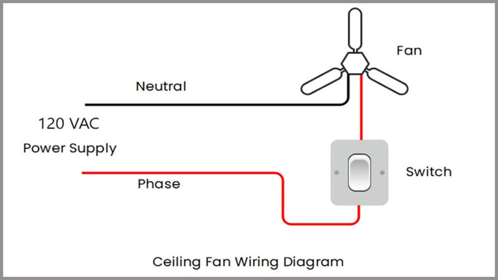 Hampton Bay Ceiling Fan Wiring Diagram: